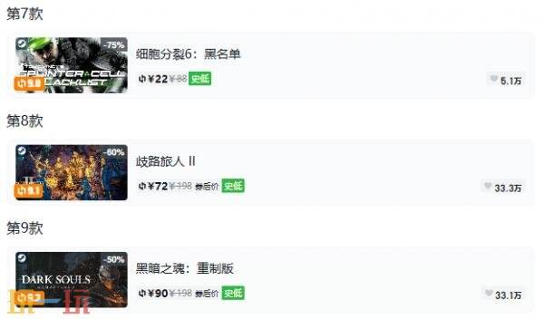 Steam今日史低游戏分享！9月30日史低佳作推荐