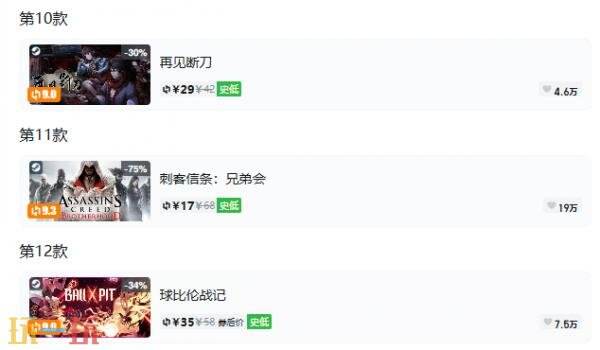 Steam今日史低游戏分享！9月30日史低佳作推荐