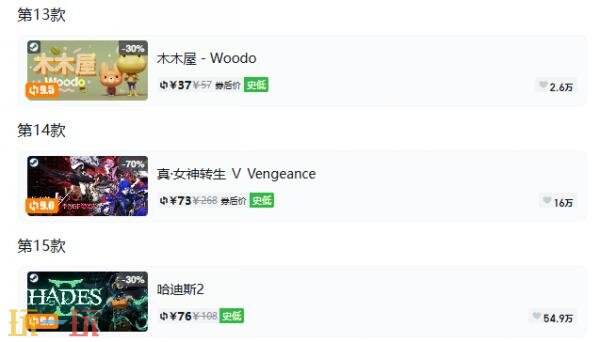 Steam今日史低游戏分享！9月30日史低佳作推荐