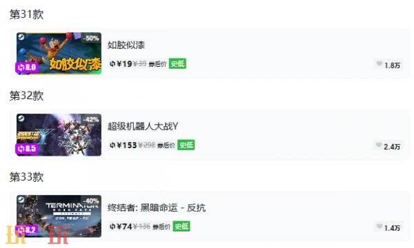 Steam今日史低游戏分享！9月30日史低佳作推荐