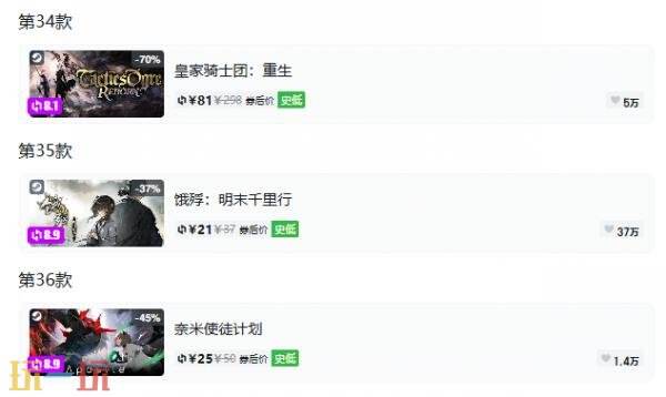 Steam今日史低游戏分享！9月30日史低佳作推荐