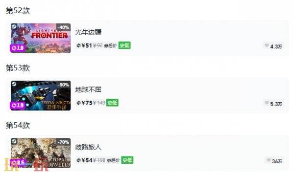 Steam今日史低游戏分享！9月30日史低佳作推荐