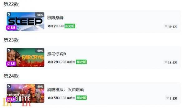 Steam今日史低游戏分享！9月30日史低佳作推荐