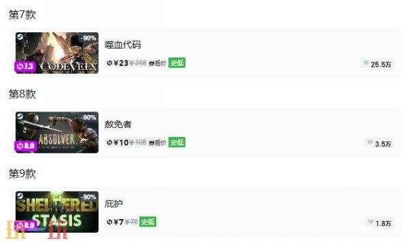 Steam今日史低游戏分享！9月30日史低佳作推荐