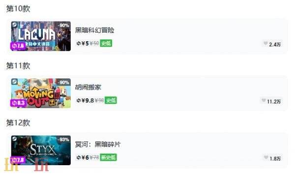 Steam今日史低游戏分享！9月30日史低佳作推荐