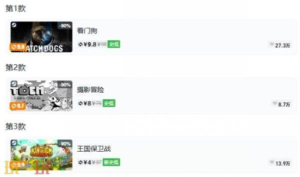 Steam今日史低游戏分享！9月30日史低佳作推荐