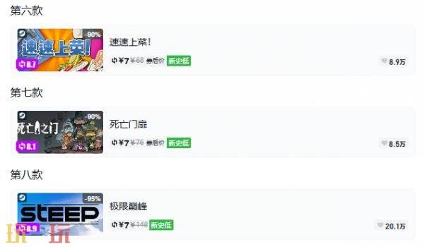 Steam今日史低游戏分享!10月06日史低佳作推荐