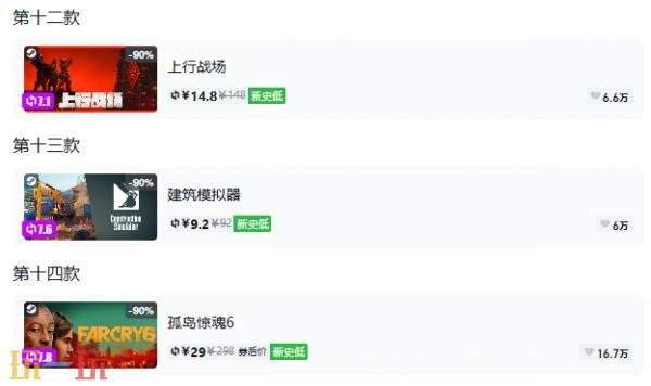 Steam今日史低游戏分享!10月06日史低佳作推荐