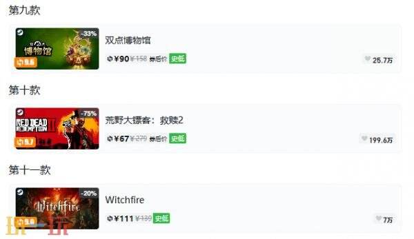 Steam今日史低游戏分享!10月06日史低佳作推荐