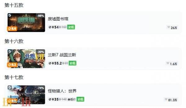 Steam今日史低游戏分享!10月06日史低佳作推荐