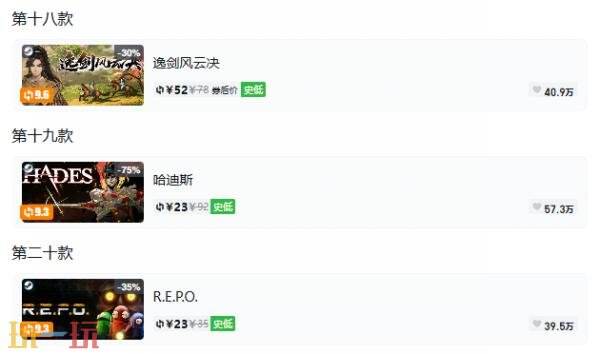 Steam今日史低游戏分享!10月06日史低佳作推荐