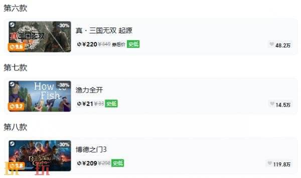 Steam今日史低游戏分享!10月06日史低佳作推荐