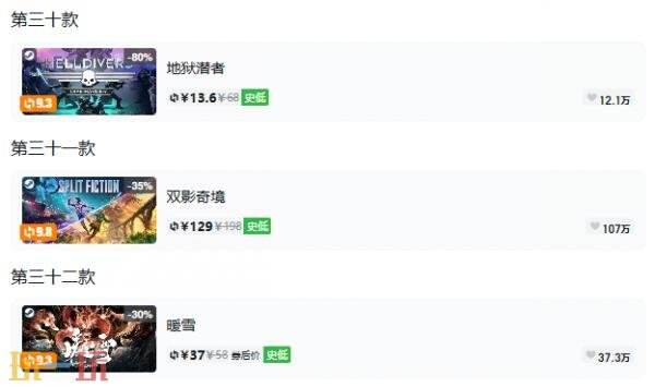 Steam今日史低游戏分享!10月06日史低佳作推荐