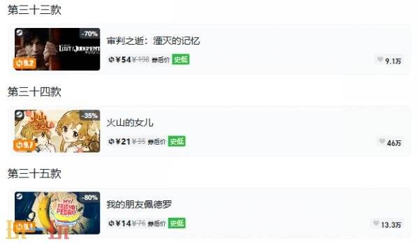 Steam今日史低游戏分享!10月06日史低佳作推荐