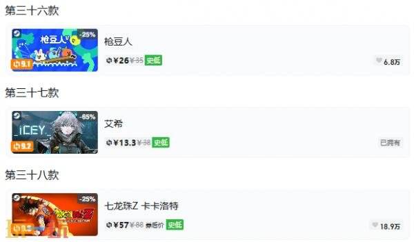 Steam今日史低游戏分享!10月06日史低佳作推荐