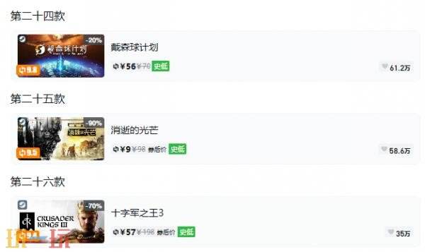 Steam今日史低游戏分享!10月06日史低佳作推荐