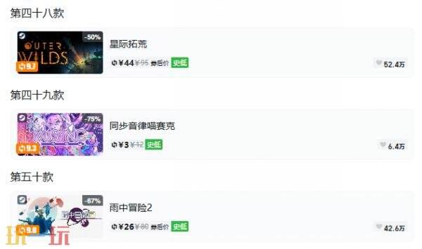 Steam今日史低游戏分享!10月06日史低佳作推荐