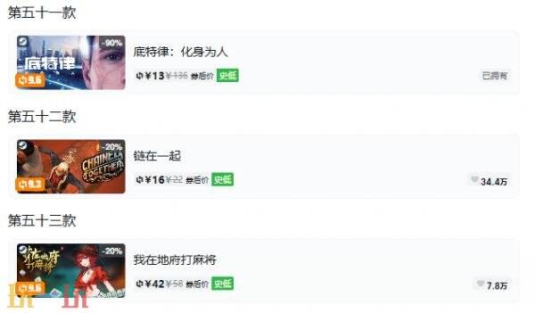 Steam今日史低游戏分享!10月06日史低佳作推荐