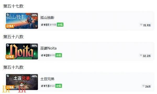 Steam今日史低游戏分享!10月06日史低佳作推荐