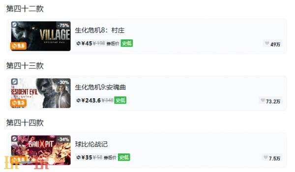 Steam今日史低游戏分享!10月06日史低佳作推荐
