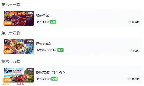 Steam今日史低游戏分享!10月06日史低佳作推荐
