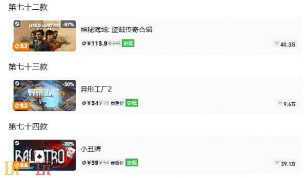 Steam今日史低游戏分享!10月06日史低佳作推荐