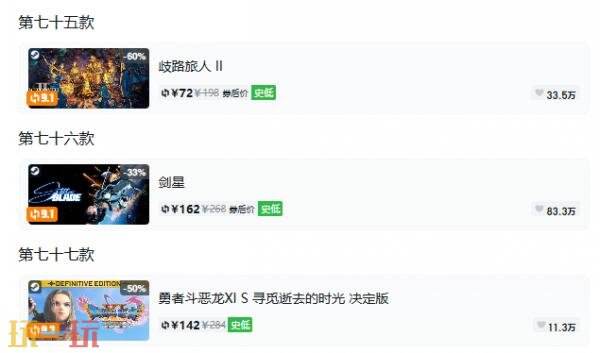 Steam今日史低游戏分享!10月06日史低佳作推荐