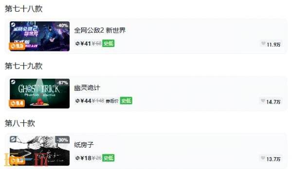Steam今日史低游戏分享!10月06日史低佳作推荐