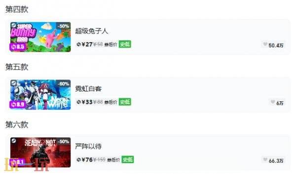 Steam今日史低游戏分享!10月06日史低佳作推荐