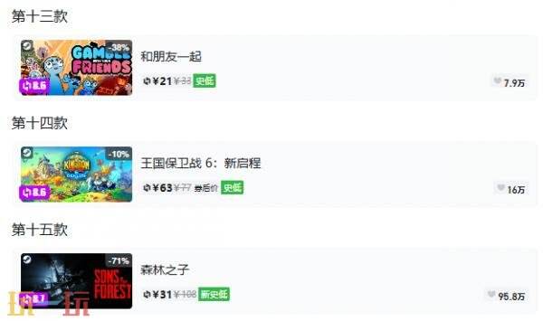 Steam今日史低游戏分享!10月06日史低佳作推荐