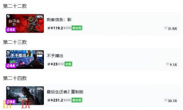 Steam今日史低游戏分享!10月06日史低佳作推荐