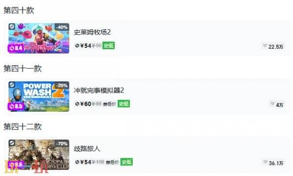 Steam今日史低游戏分享!10月06日史低佳作推荐