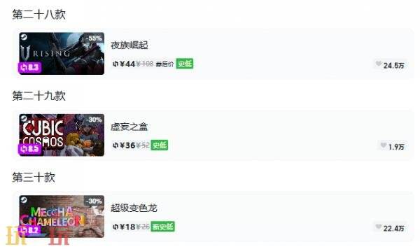 Steam今日史低游戏分享!10月06日史低佳作推荐