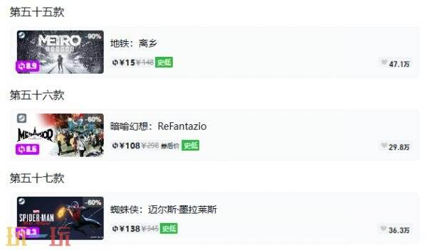 Steam今日史低游戏分享!10月06日史低佳作推荐