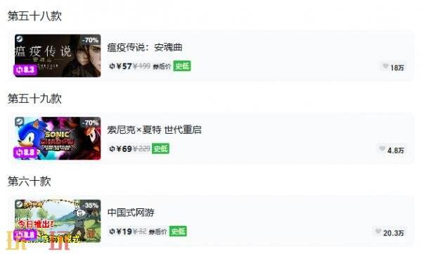 Steam今日史低游戏分享!10月06日史低佳作推荐