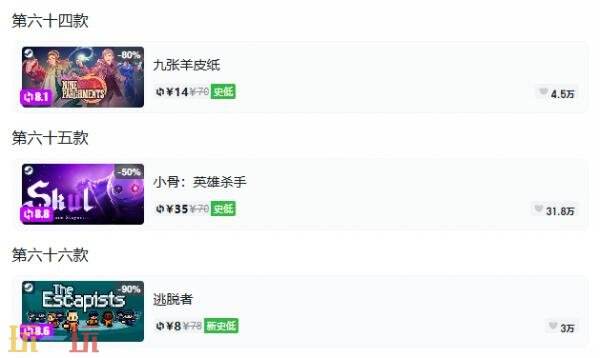 Steam今日史低游戏分享!10月06日史低佳作推荐