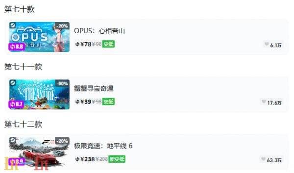 Steam今日史低游戏分享!10月06日史低佳作推荐