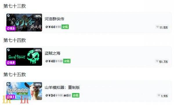 Steam今日史低游戏分享!10月06日史低佳作推荐