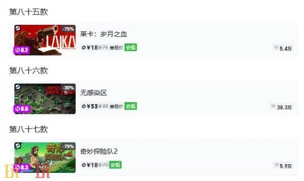 Steam今日史低游戏分享!10月06日史低佳作推荐