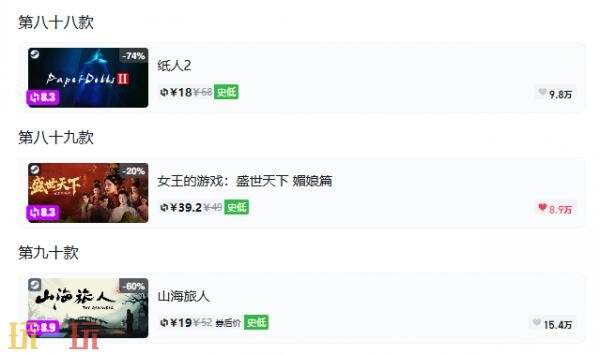 Steam今日史低游戏分享!10月06日史低佳作推荐