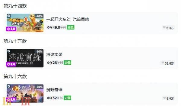 Steam今日史低游戏分享!10月06日史低佳作推荐