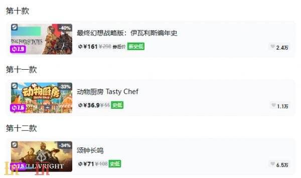 Steam今日史低游戏分享!10月06日史低佳作推荐