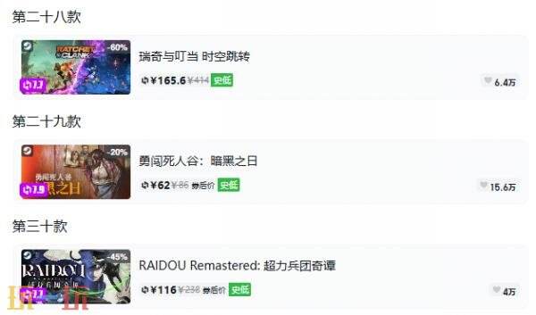Steam今日史低游戏分享!10月06日史低佳作推荐