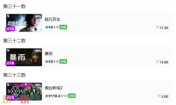 Steam今日史低游戏分享!10月06日史低佳作推荐