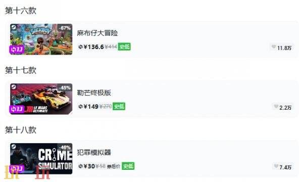Steam今日史低游戏分享!10月06日史低佳作推荐