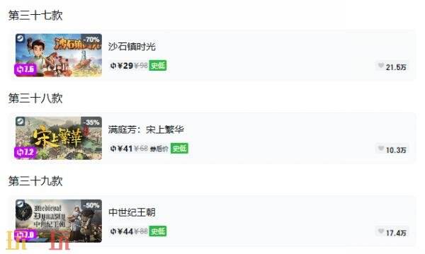 Steam今日史低游戏分享!10月06日史低佳作推荐