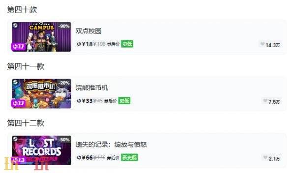 Steam今日史低游戏分享!10月06日史低佳作推荐