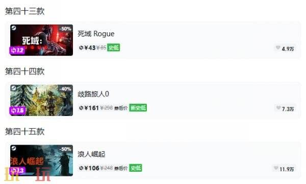 Steam今日史低游戏分享!10月06日史低佳作推荐