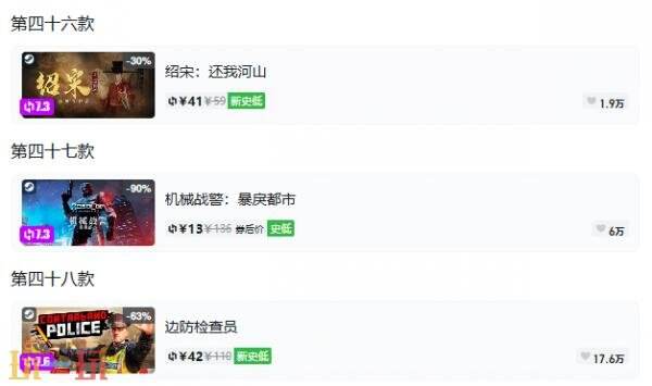 Steam今日史低游戏分享!10月06日史低佳作推荐