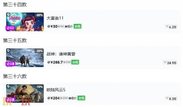 Steam今日史低游戏分享!10月06日史低佳作推荐
